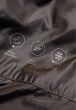 Massimo Dutti WATER-REPELLENT SATIN PUFFER - Down Coat - Dark Brown 29 Massimo Dutti WATER-REPELLENT SATIN PUFFER - Down Coat - Dark Brown -Indicode Men Wear Shop 18c813d24149461294bdb31da787046d